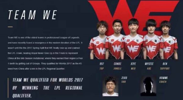 比赛包括 比赛包括