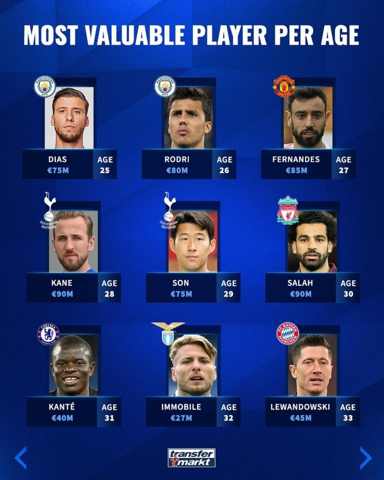 的比赛风格 的比赛风格