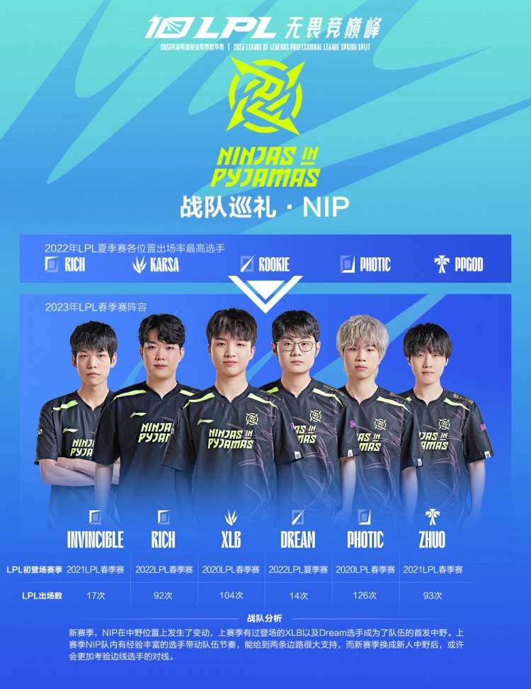 伊的领导力 伊的领导力