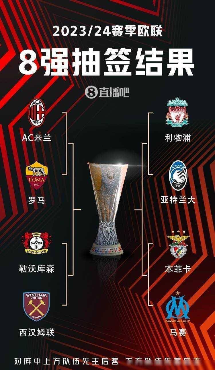 每一名球员